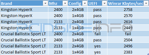 Afbeeldingslocatie: http://tweakers.net/ext/f/Qe3LSqgCmoIwNpUVX6cJgpIk/full.png