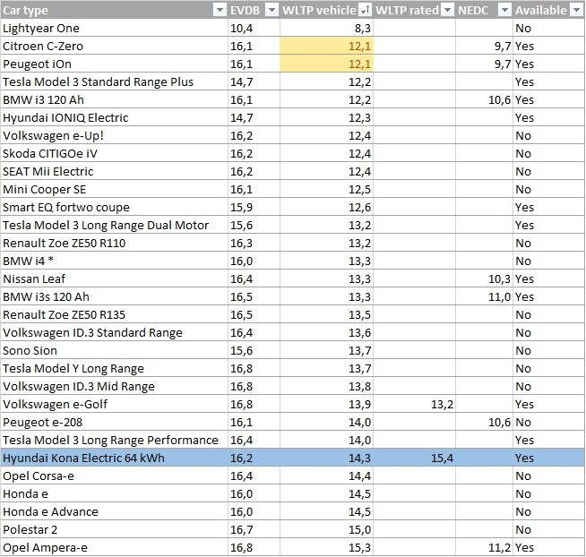 Afbeeldingslocatie: https://tweakers.net/ext/f/QeTPZDJC66G55GkferqZuHm7/full.jpg