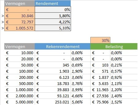 Afbeeldingslocatie: https://tweakers.net/ext/f/QfbEfyhkjpvlcJS3HxU841ur/full.jpg