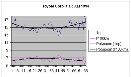 Afbeeldingslocatie: http://tweakers.net/ext/f/QgenK0H2goX2bwu7u9DG4SVb/full.jpg