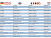 Afbeeldingslocatie: https://tweakers.net/ext/f/Qhf9rOMOMbOuvxJ6ZjAmJIWo/thumb.png