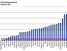 Afbeeldingslocatie: https://tweakers.net/ext/f/Qp8yGe2PyvOi1dlxdCBgewBT/medium.png