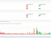 Afbeeldingslocatie: https://tweakers.net/ext/f/QqUAlOsHNW5aVXNQY6dHGJ3k/thumb.png