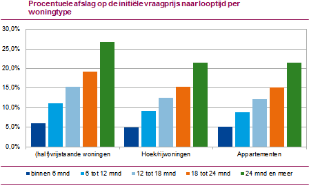 Afbeeldingslocatie: http://tweakers.net/ext/f/QxhnIeBQj2yfvyOwfgkpfz9o/full.png