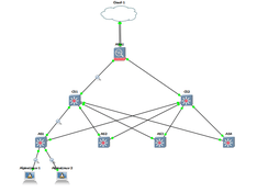 WallOfNetwork WallOfNetwork