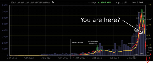 Afbeeldingslocatie: http://tweakers.net/ext/f/R9RYBQxc91QFrkV6D8JBf2yG/full.png