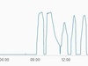 Afbeeldingslocatie: https://tweakers.net/ext/f/RADx8jsz6ZUuwLuxhvKxJvhX/thumb.jpg