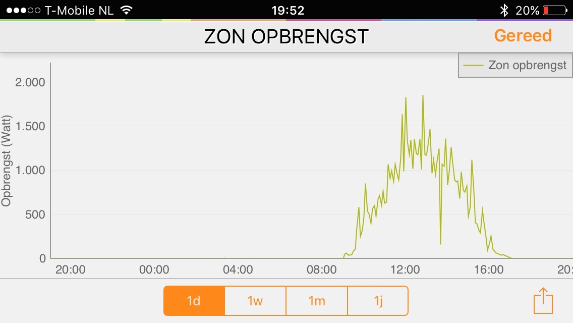Energylink2