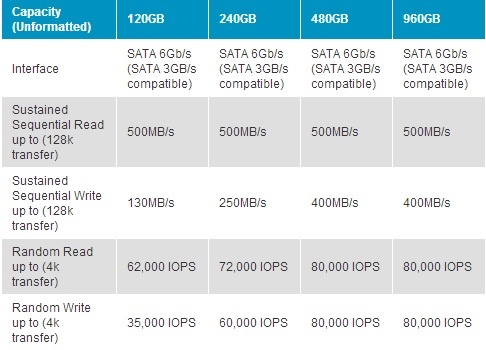 Afbeeldingslocatie: http://tweakers.net/ext/f/REf3haAI9p0ouriokVlSwUUa/full.jpg