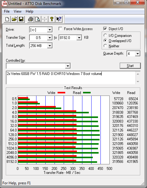 Afbeeldingslocatie: http://tweakers.net/ext/f/RGvBZok2UPsqTJT1cOVbenxi/full.png
