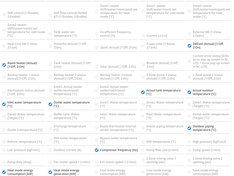 Afbeeldingslocatie: https://tweakers.net/ext/f/RN5bxZaNh1PhAr745EQ4iX3Z/medium.png