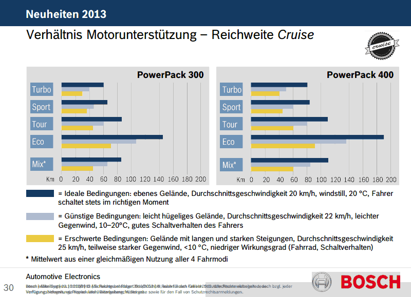 Afbeeldingslocatie: http://tweakers.net/ext/f/RUS1Hoxdm9OtlY30K75TVG0E/full.png