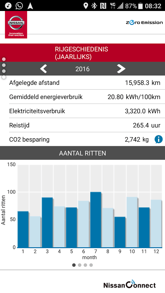 Afbeeldingslocatie: https://tweakers.net/ext/f/RXsTQUGNlP5F9lP1f3A9lBeW/full.png