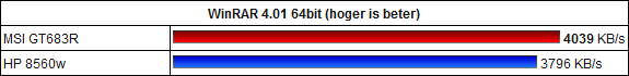 http://tweakers.net/ext/f/RZ0N9saf4G0IwkCM0tuRhGnr/full.png