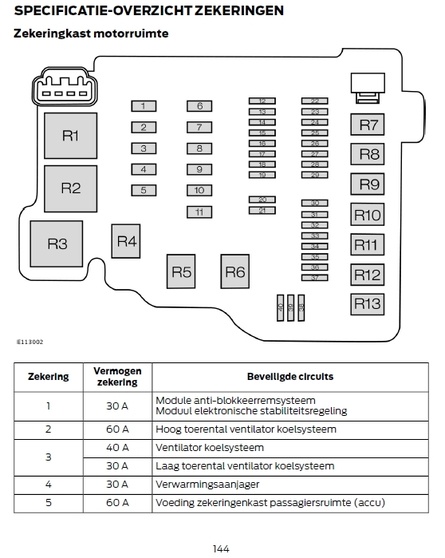 Afbeeldingslocatie: https://tweakers.net/ext/f/RfNTIObZ9kgEnE9ejNDnWUCS/full.jpg