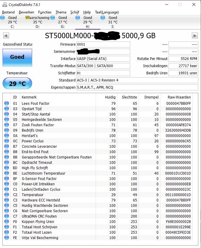 Afbeeldingslocatie: https://tweakers.net/ext/f/RfULAosj4TiVXZsxsykaVSnY/full.jpg