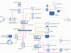 Afbeeldingslocatie: https://tweakers.net/ext/f/RlJP2ppACF9VeUCDsf2KAA9j/thumb.jpg