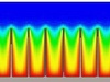 Heat sink profile