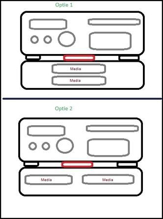 Afbeeldingslocatie: http://tweakers.net/ext/f/RtKY8RWBF9ApOSLbGybhBv1O/full.jpg