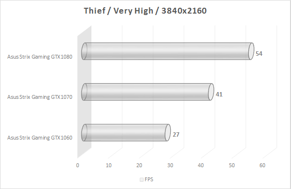 https://tweakers.net/ext/f/S0wq4UgauAHvjb040FPOXgyp/full.png