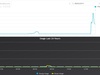 Afbeeldingslocatie: https://tweakers.net/ext/f/SFPK0dq6bWI55xYcC3PqOWZf/thumb.jpg