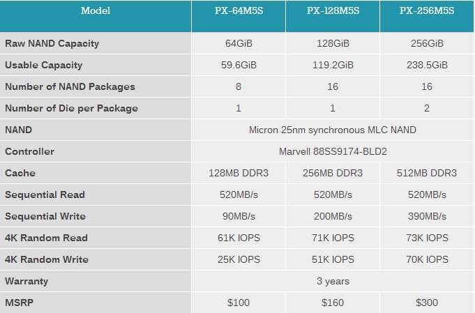 Afbeeldingslocatie: http://tweakers.net/ext/f/SIbwQ28eTFF5TcFiX7C6kJe8/full.jpg