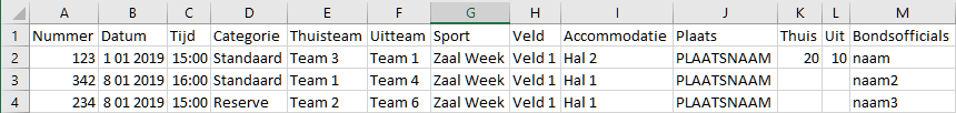 Voorbeeld fout programma Voorbeeld fout programma