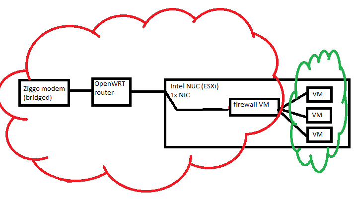 Afbeeldingslocatie: http://tweakers.net/ext/f/SNdFBFhyxYvm7p2TB0aS5W4h/full.png