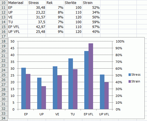 Afbeeldingslocatie: http://tweakers.net/ext/f/SOzMqawZmh6PrHiK9ZdF2Wgf/full.gif