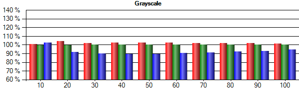 Afbeeldingslocatie: http://tweakers.net/ext/f/STdXlvEJOt5x6UCejVjPSdhS/full.png