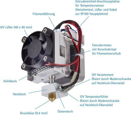 rf100 extruder conrad