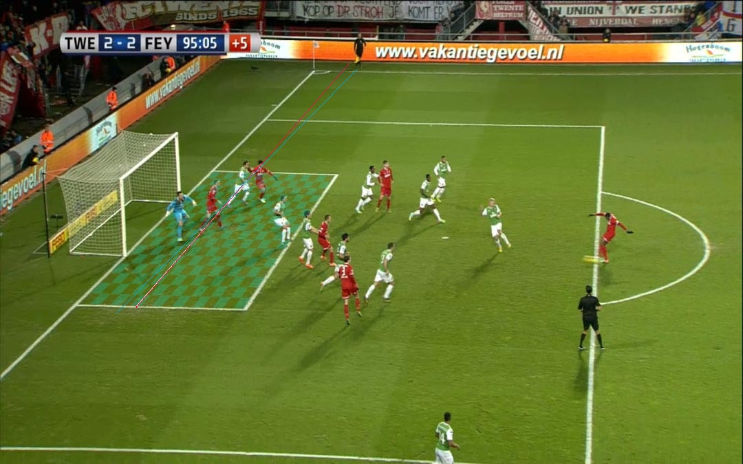 Afbeeldingslocatie: http://tweakers.net/ext/f/SZWnGZOnKowrPZ7v6PSJuc9e/full.jpg