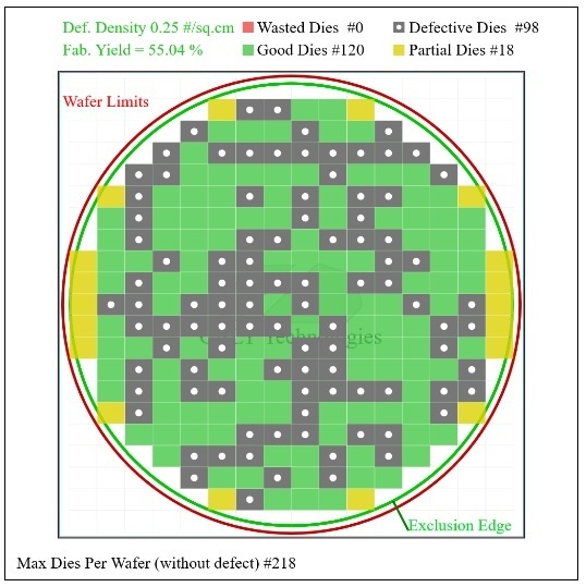 Afbeeldingslocatie: https://tweakers.net/ext/f/Si91uD3nq5e53RGKSa2wJpZm/full.jpg