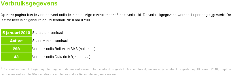 Afbeeldingslocatie: http://tweakers.net/ext/f/SoLXPJeb9jHvQVkTMnJB4oBo/full.png