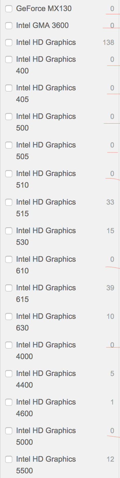 Afbeeldingslocatie: https://tweakers.net/ext/f/SpXdamdxyNvCCdjDpLINy1Qg/full.png