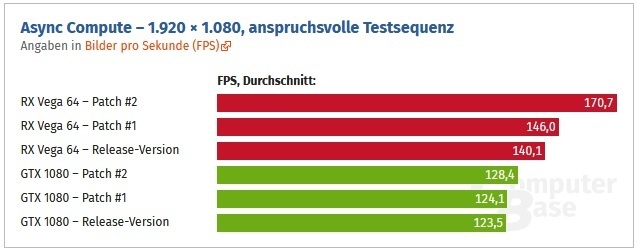 Afbeeldingslocatie: https://tweakers.net/ext/f/Sw4WToB4f34s3mIC00wm8Bx5/full.jpg