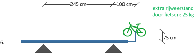 Afbeeldingslocatie: https://tweakers.net/ext/f/T1ZaQ0bQ4cSWFDF68DrE3LrE/full.gif