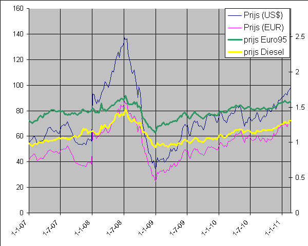 Afbeeldingslocatie: http://tweakers.net/ext/f/T8bnCkJAsVN2iTm1b7Faiap8/full.png