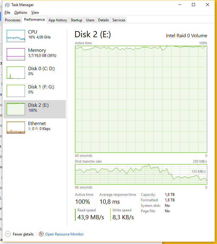 Afbeeldingslocatie: https://tweakers.net/ext/f/TFTeBmQiVq19KeN68ZPuP6IS/full.png
