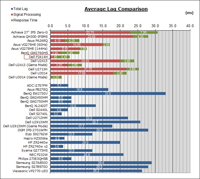 Afbeeldingslocatie: http://tweakers.net/ext/f/TQFGhFktPuNjkaiCswsFXodi/full.jpg