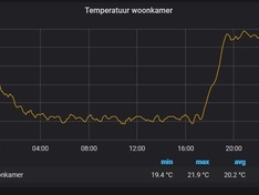Afbeeldingslocatie: https://tweakers.net/ext/f/TQyY2zZDfuYB6j3YIlIZAtH2/medium.jpg