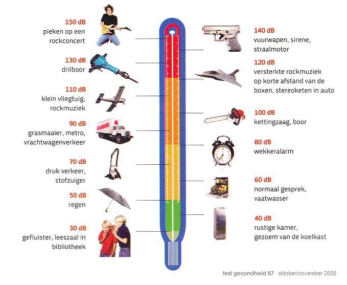 Afbeeldingslocatie: https://tweakers.net/ext/f/TSrBm0HaPTejoRQ5jlvsS93H/full.jpg