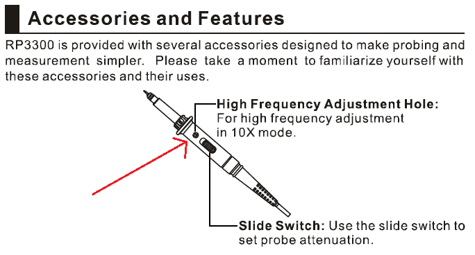 rp3300 probe rp3300 probe