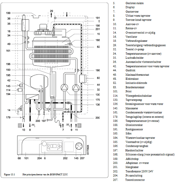 Afbeeldingslocatie: http://tweakers.net/ext/f/TV9w5mNQuaaZXUyeFqv0tLC6/full.png