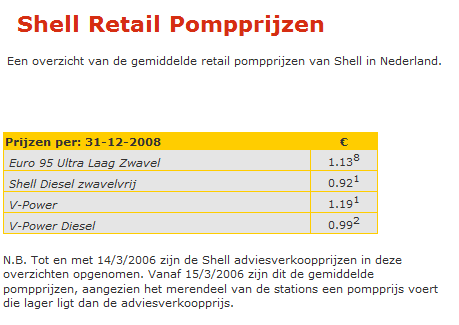 Afbeeldingslocatie: http://tweakers.net/ext/f/TaYaALzKzr6VqDhCUorypRBL/full.png