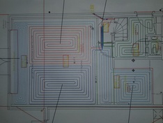 Groepenschema Groepenschema