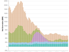 Afbeeldingslocatie: https://tweakers.net/ext/f/Tb17sJtrvq9efbndMynBNHLT/medium.png