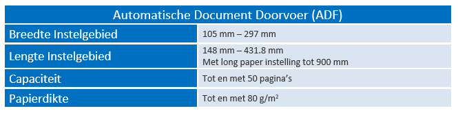 Specificaties automatische document doorvoer
