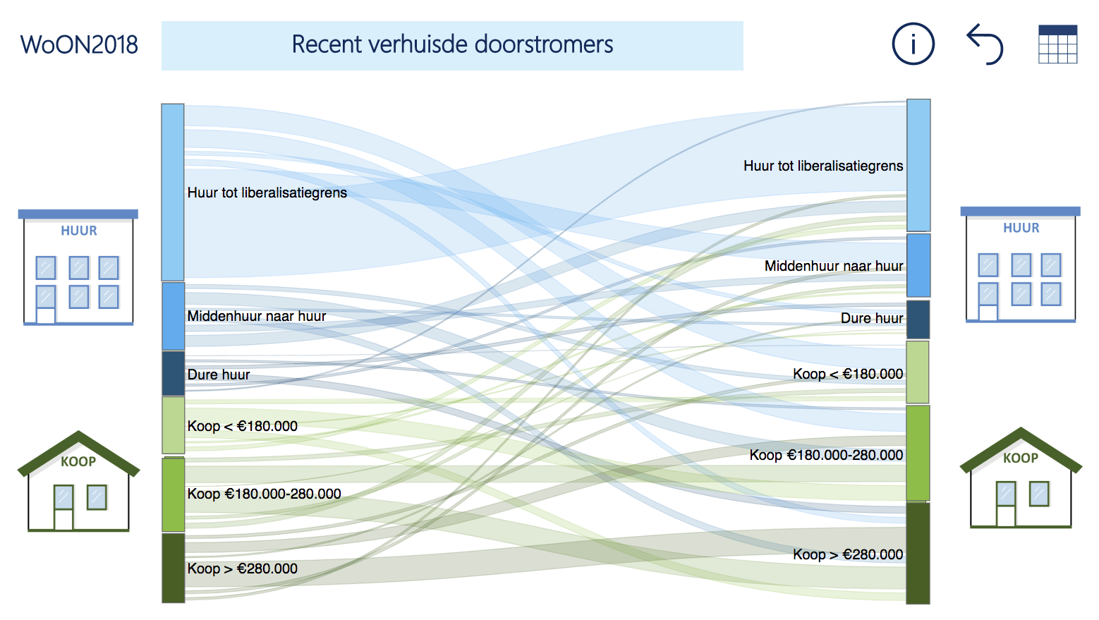 Afbeeldingslocatie: https://tweakers.net/ext/f/Tfk9SPocF00knIs7J82yx5B3/full.png