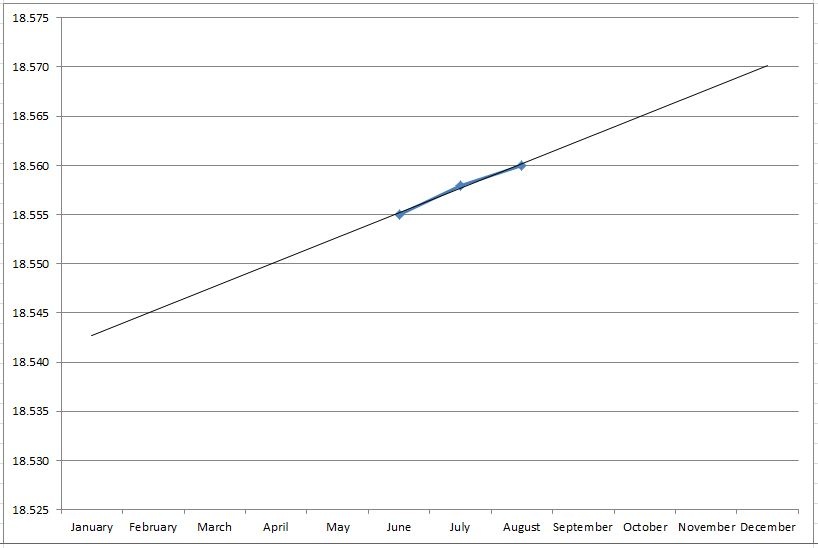 Afbeeldingslocatie: http://tweakers.net/ext/f/Tlm5gNmRcLtJrSrtfaX8GJW6/full.jpg